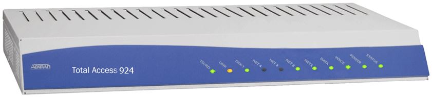 Adtran TA924j