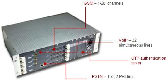 Hypermedia HyperID OTP Security Solution