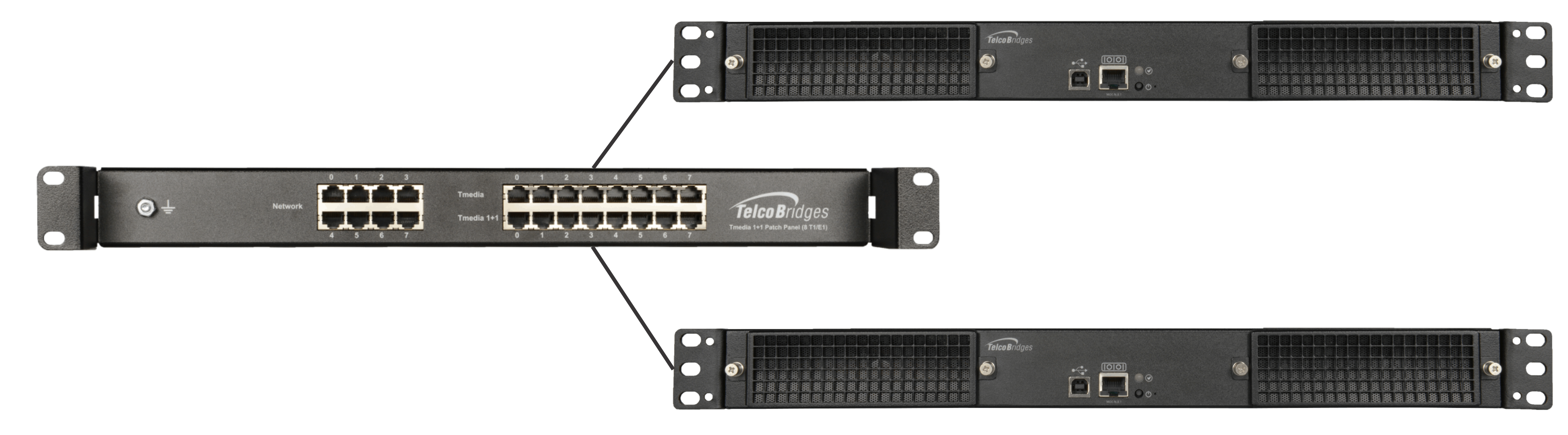 TMG800 1plus Configuration - Telcobridges