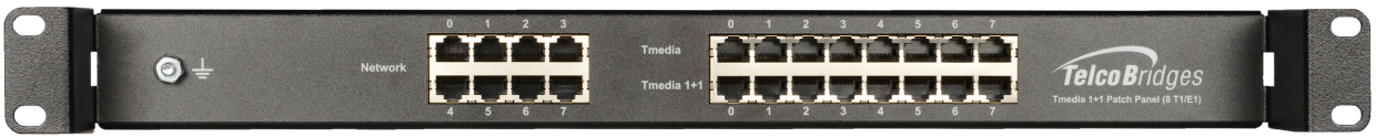 TMG800 patch panel