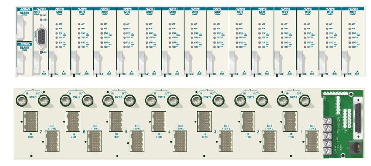 MX2820 23-Inch Chassis - M13 multiplexer - 1186001L2