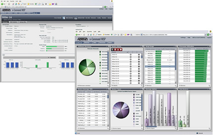 n-Command MSP Basic (64-bit Dell 320) - 1700841G2