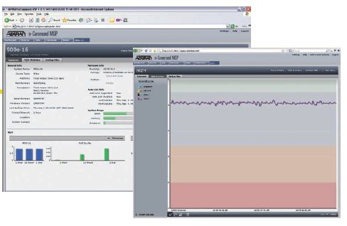 n-Command MSP Advanced (64-bit Dell 620) - 1700842G2