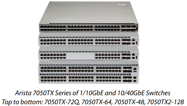 7050TX Series - Arista Networks