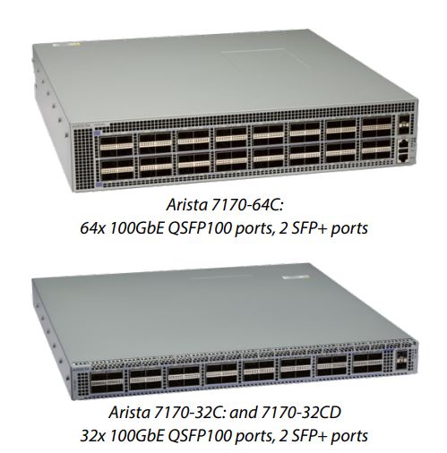 7170 Series - Arista Networks