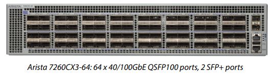 7260X3 - Arista Networks