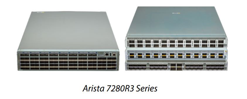7280R3 Series - Arista Networks