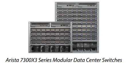 7300X3 Series - Arista Networks