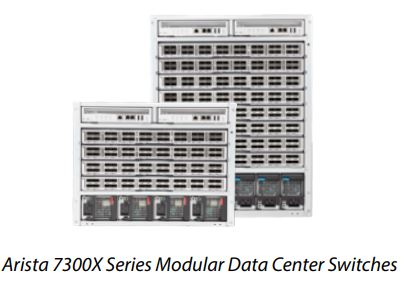 7300X Series - Arista Networks