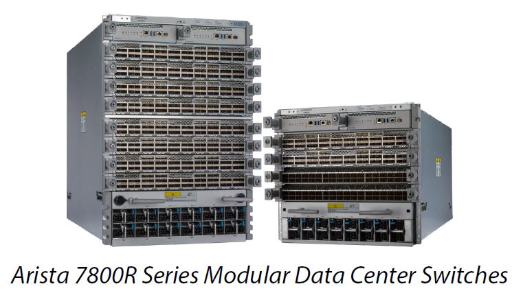 7800R3 Series - Arista Networks