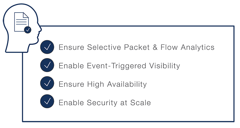 Arista DMF Operations- Intent Based Monitoring