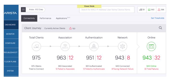 Cognitive WiFi - Arista Networks