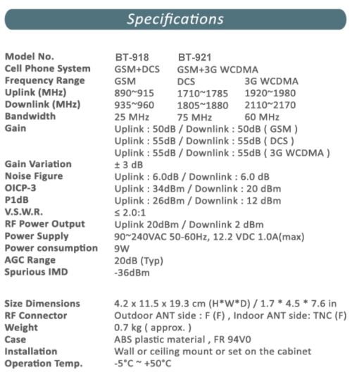 BT-921 specifications