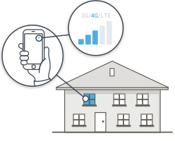 Cel-Fi SUO/SUO+ Application