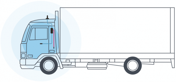 Cel-Fi Mobile 5 easy steps
