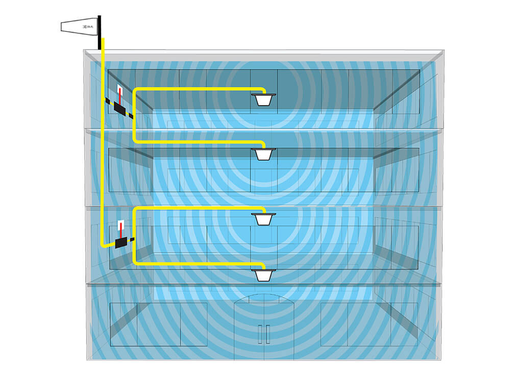 Cel-Fi Stationary Application