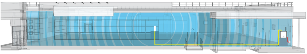 Cel-Fi Solo Quick Installation application