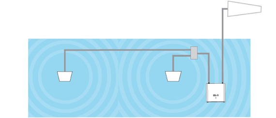 Solo Splitting Server Antenna Installation application