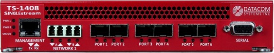 Datacom Systems - TS1408 Network Tap Access Point