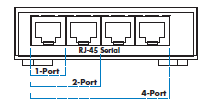 portserver lineart - 4 port - Digi