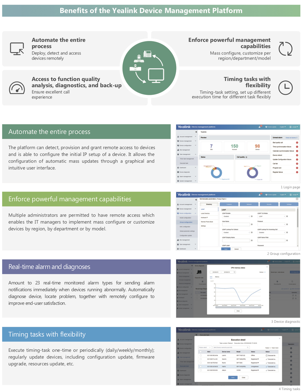 Device Management Platform - Yealink