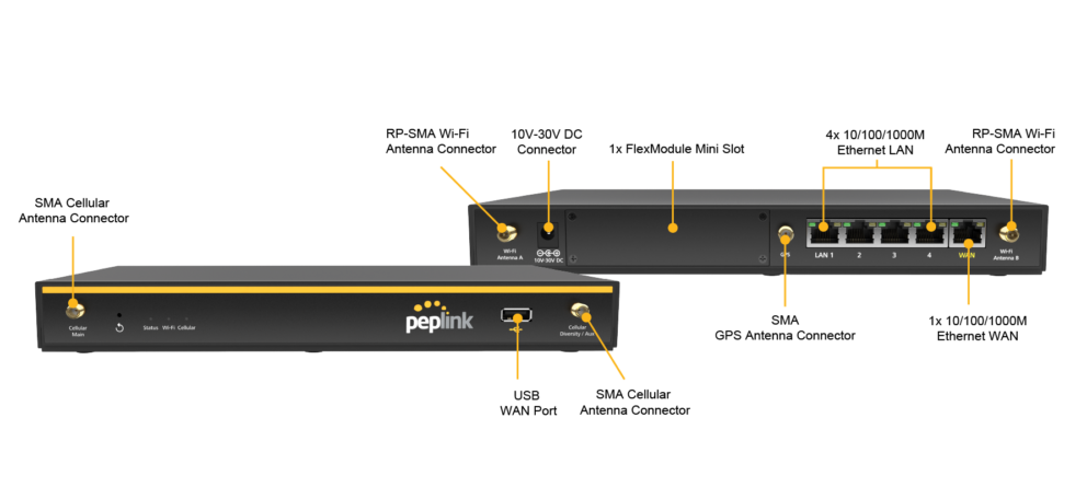 Peplink Balanace 20X rear - Industrial Wireless Router - Pulse Supply