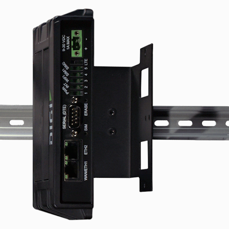 IX20 with DIN - Industrial Wireless Routers 