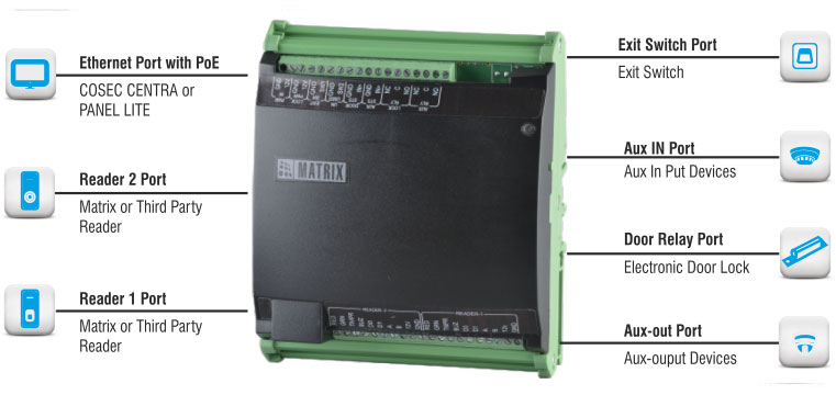 Cosec ARC DC100P - Door IP Access Controller