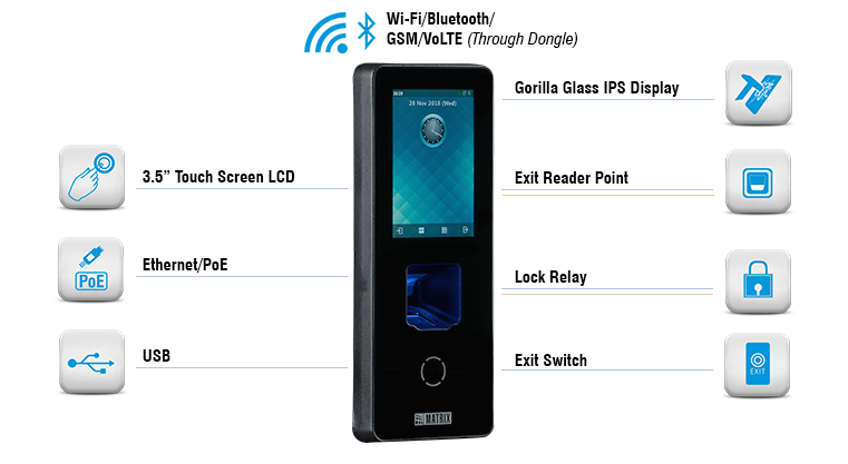 Cosec Argo - Biometric Door Controller