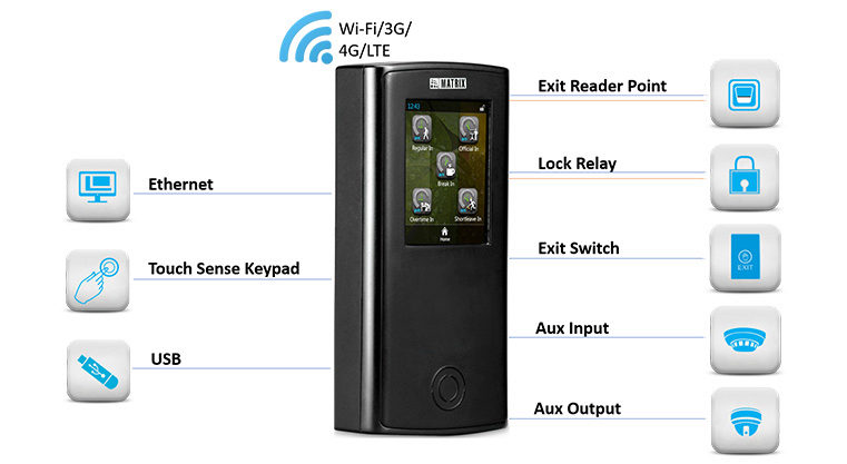 Cosec VEGA CAX - Door Controller