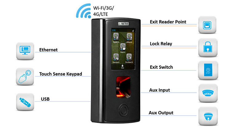 Cosec VEGA FAX - Biometric Door Controller