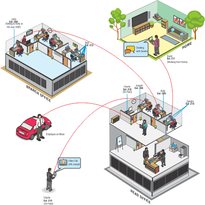 Eternity LENX and MENX Application