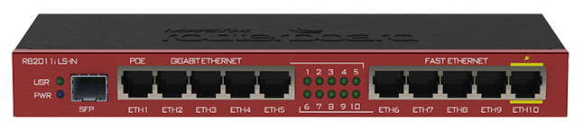 Mikrotik Routers from Pulse Supply - RB2011iLS-IN