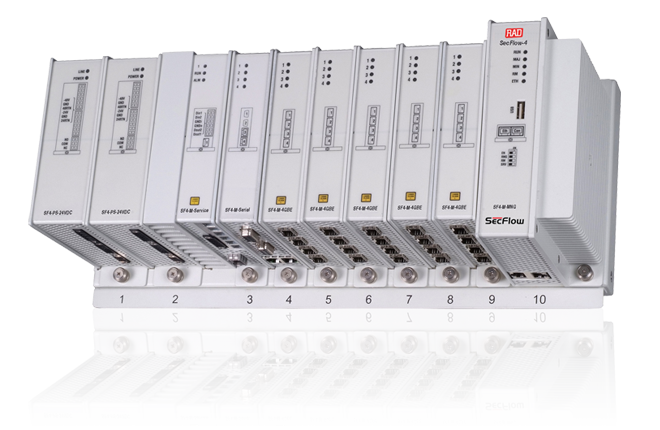 SecFlow-4 - Modular Ruggedized SCADA-Aware Ethernet Switch/Router