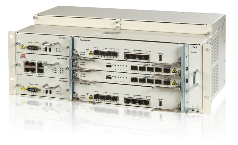 Egate 2000 - RAD - Ethernet and IP over TDM