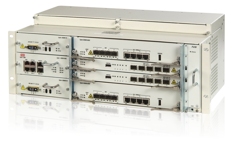 Egate-2000  - Ethernet aggregator over PDH and SDH/SONET