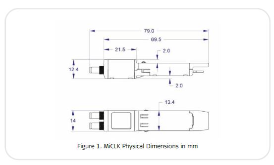 MiCLK - RAD Application