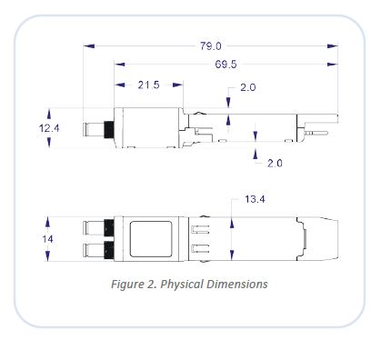 MiTOP-E1/T1, MiTOP-E3/T3 - RAD Application