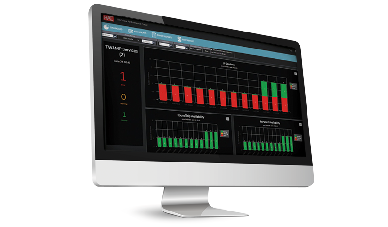 RADview - Network Management and Domain Orchestration