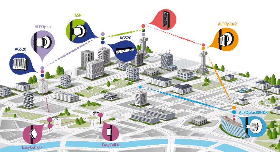 siae products network application small