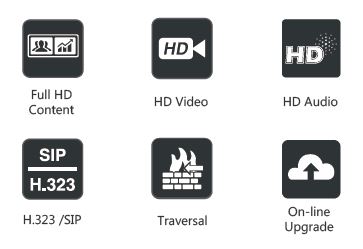 VC Desktop Features