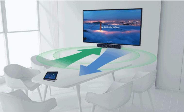 A20 HD and Full-Duplex Audio - Microsoft Teams Kits