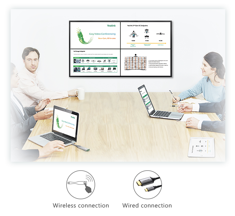 MVC400 - Wire and Wireless - microsoft teams kit